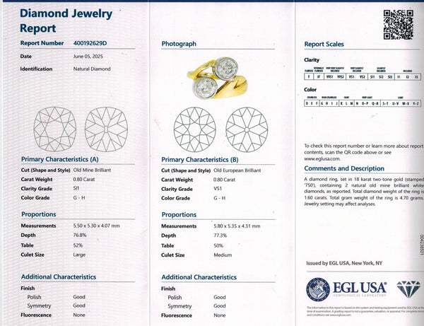 1914 Art Nouveau GIA 1.60ct Antique Old Mine cut Diamond Crossover "Toi et Moi" 18K Gold Ring