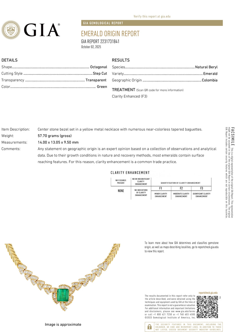 GIA 12.60ct Colombian Emerald 6.0ctw Diamond 14K Gold Estate Vintage Collar Choker Necklace, 1980s